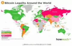 一文读懂各国对虚拟货币交易所的态度